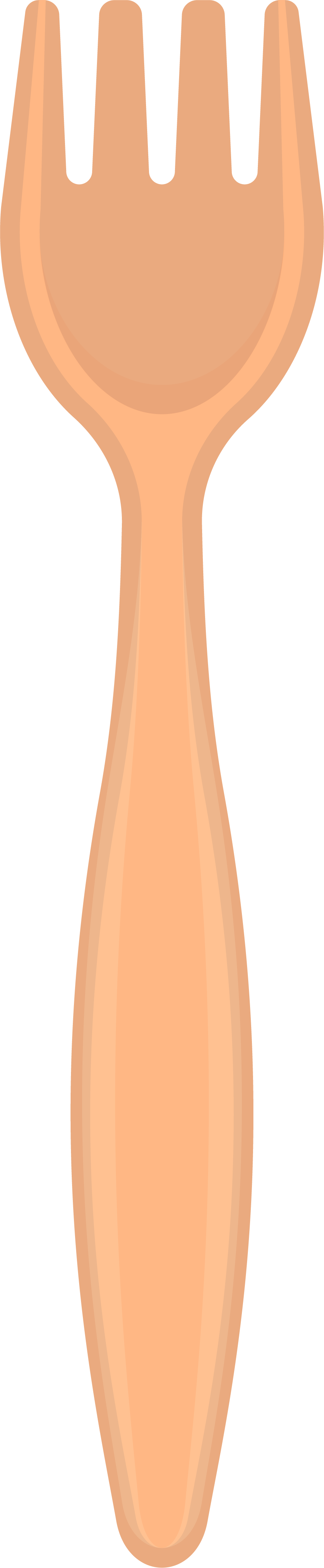 fourchette fourchette